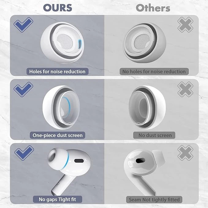 سری هندزفری اورجینال ایرپاد پرو و پرو 2 مدل EchoPods پک 8 عددی سایز XS , S , M , L